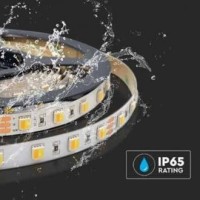 Strisce LED IP65: Illuminazione Versatile per Interni ed Esterni